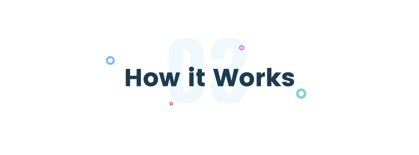 Project Image Section - How it works