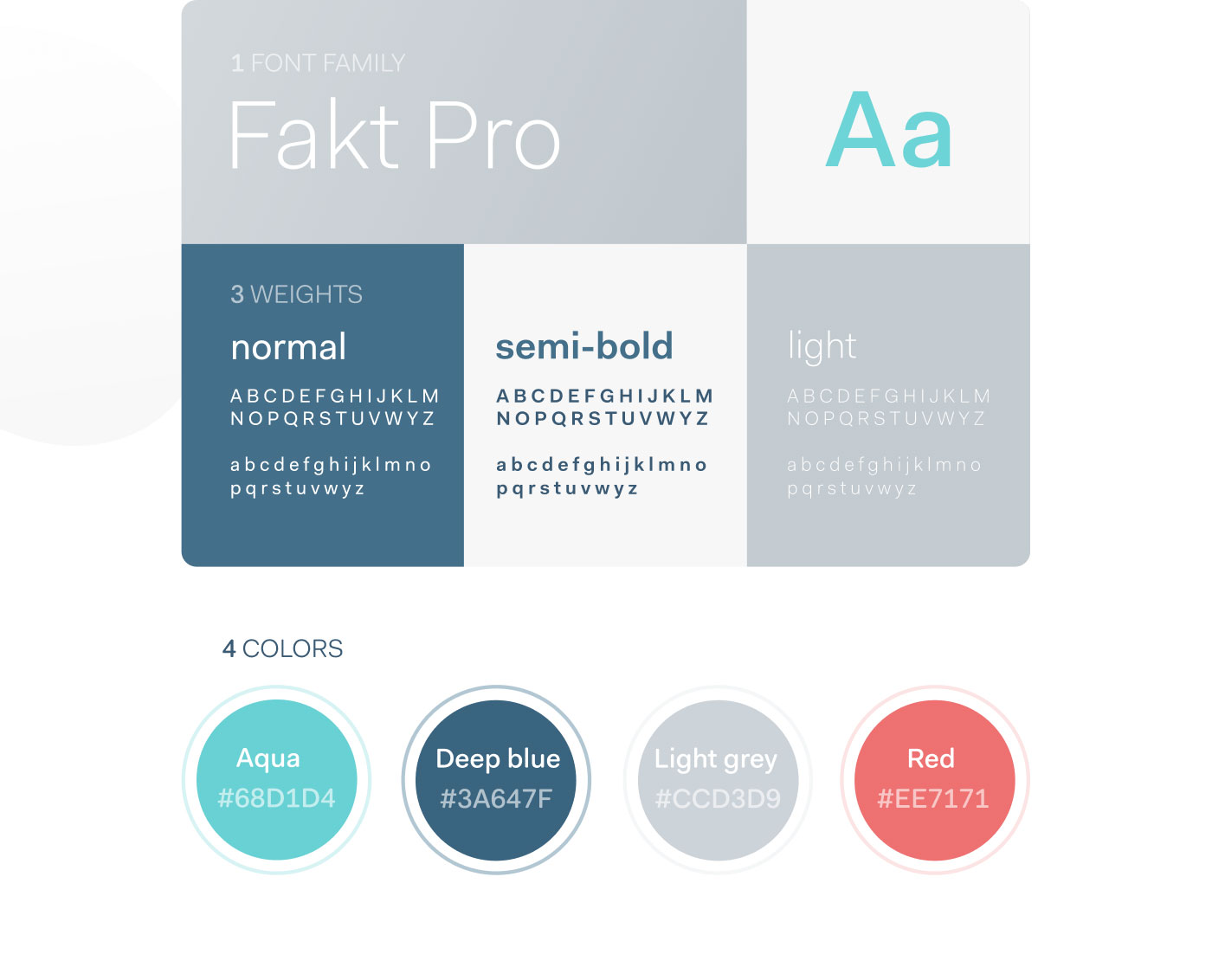 Font and colors