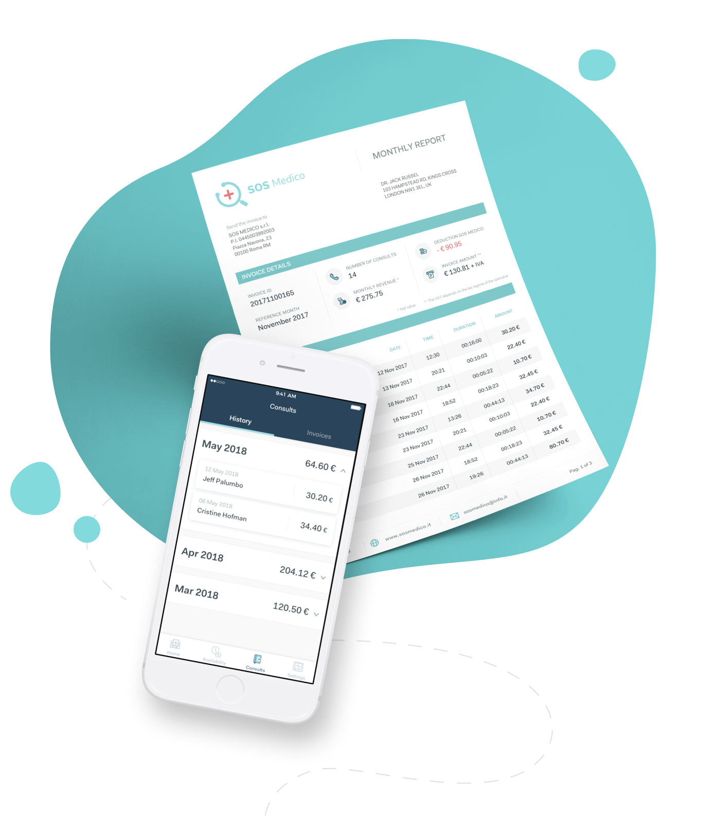 monthly report