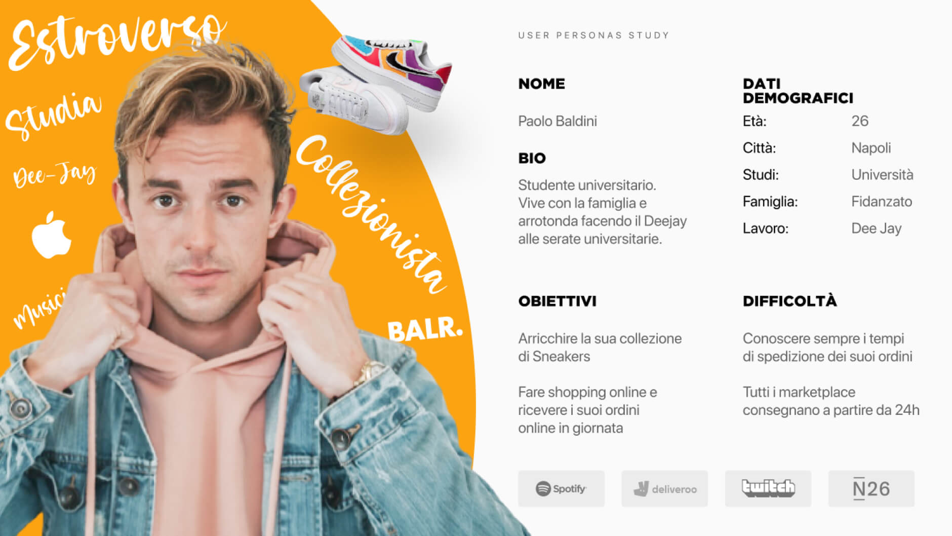 user persona