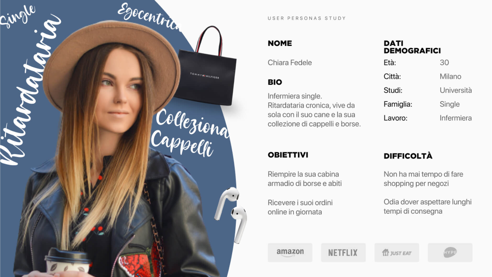 user persona