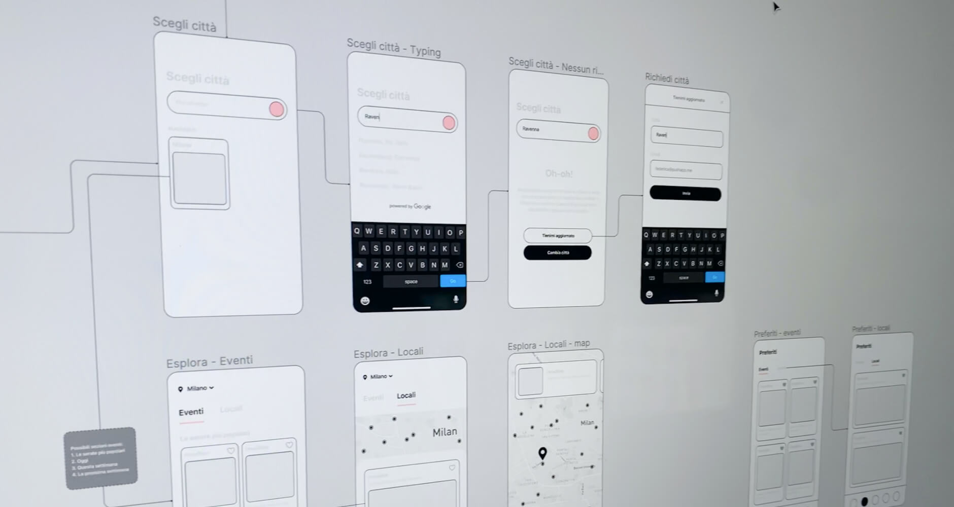 graphical user interface