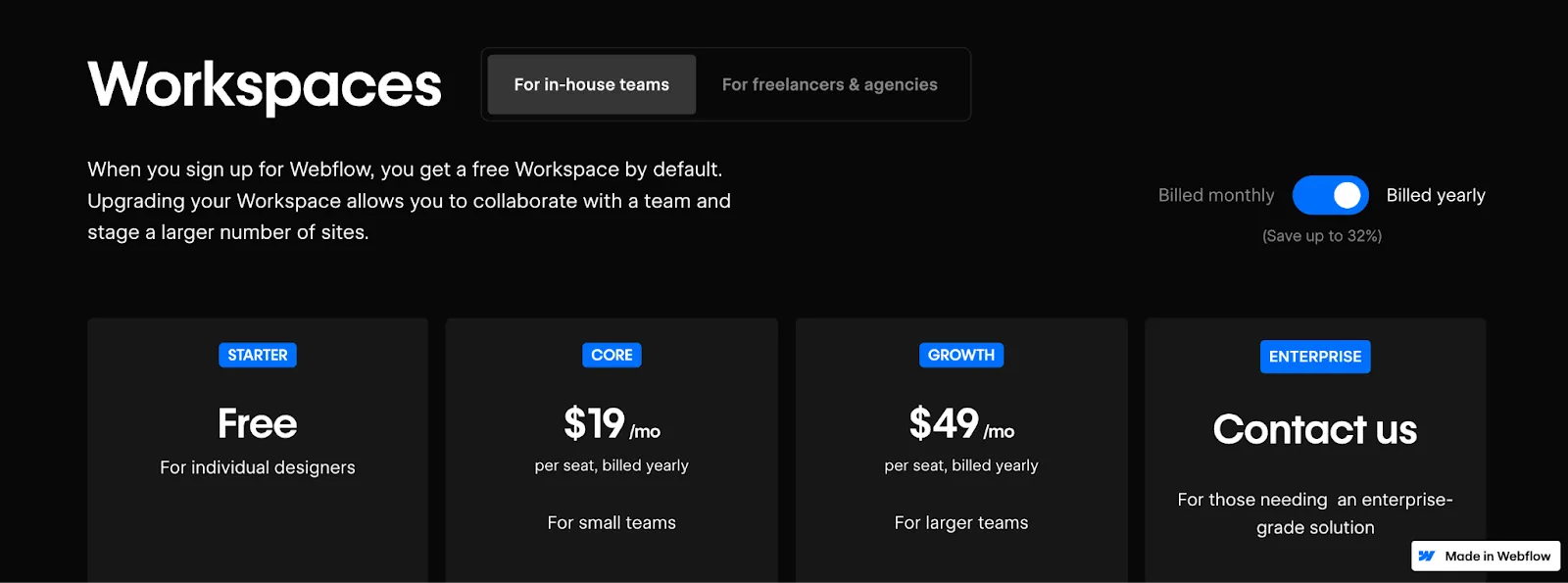 Webflow in house workspaces pricing